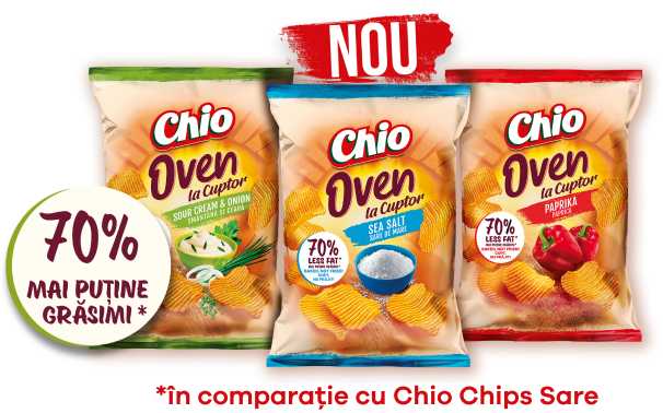 Chio products