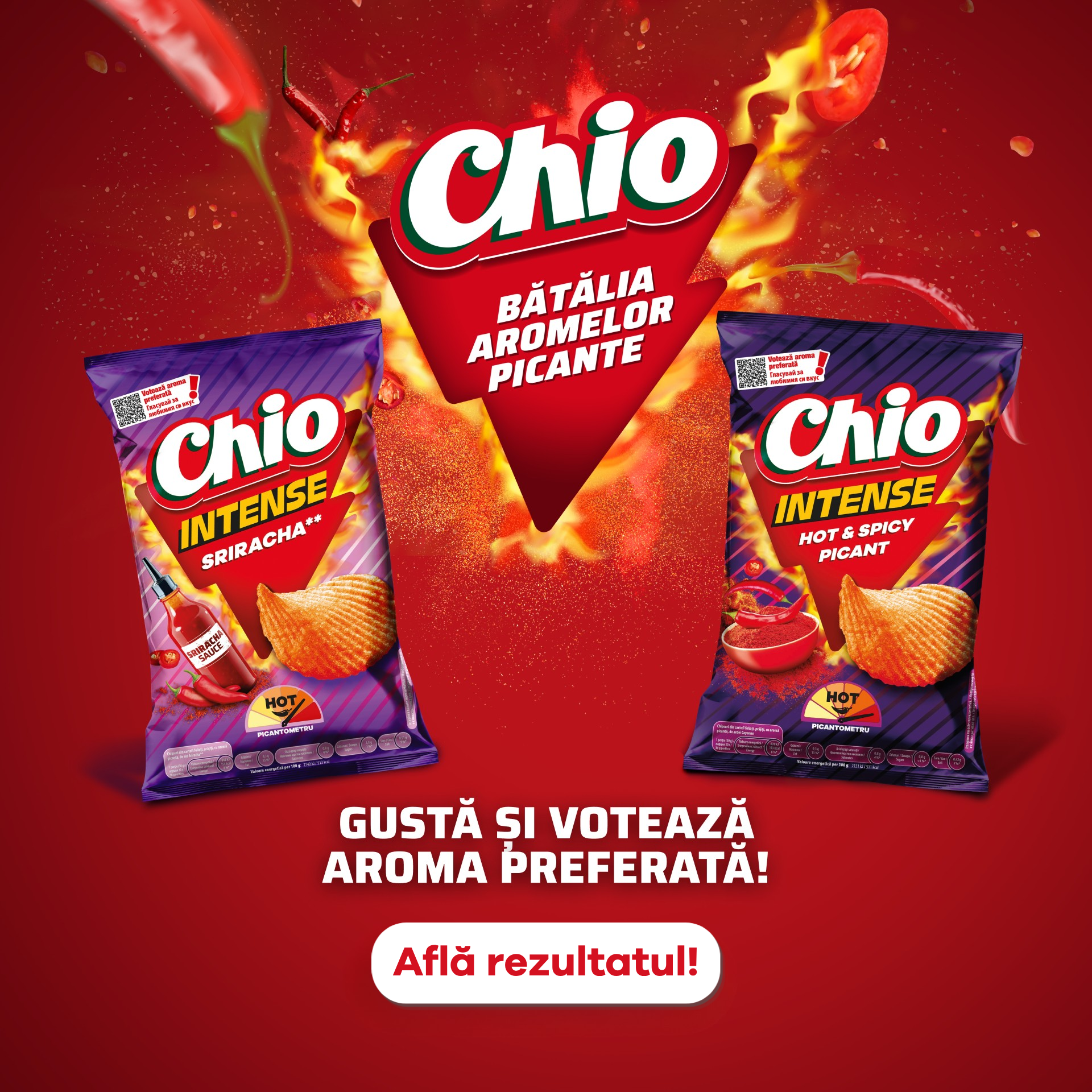 Chio